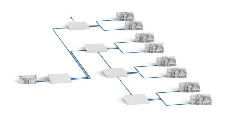 OT Network Components