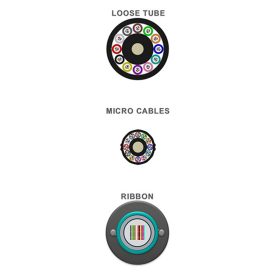 MTDC cabling figure with loose tube, micro cables and ribbon