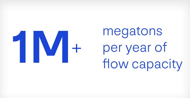 1M+ megatons per year of flow capacity