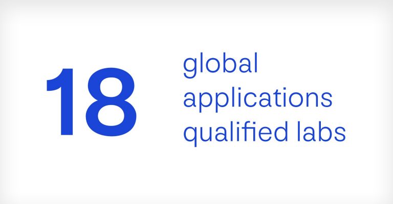 18 global applications qualified labs